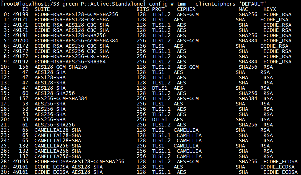 Bntpro F5 Uzerinde Default SSL Cipher String Nasil Ogrenilir