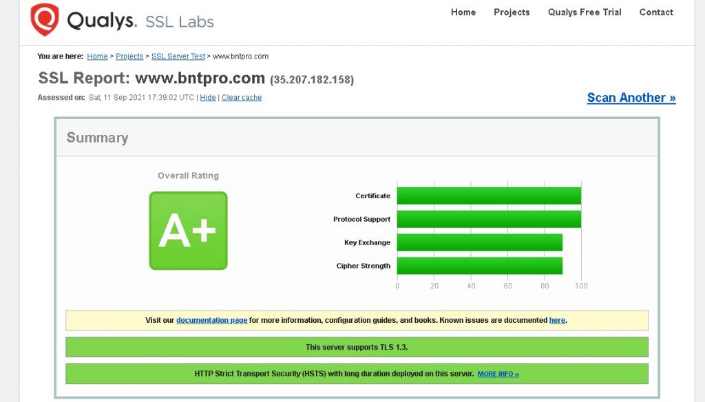 bntpro ssllabs aplus note