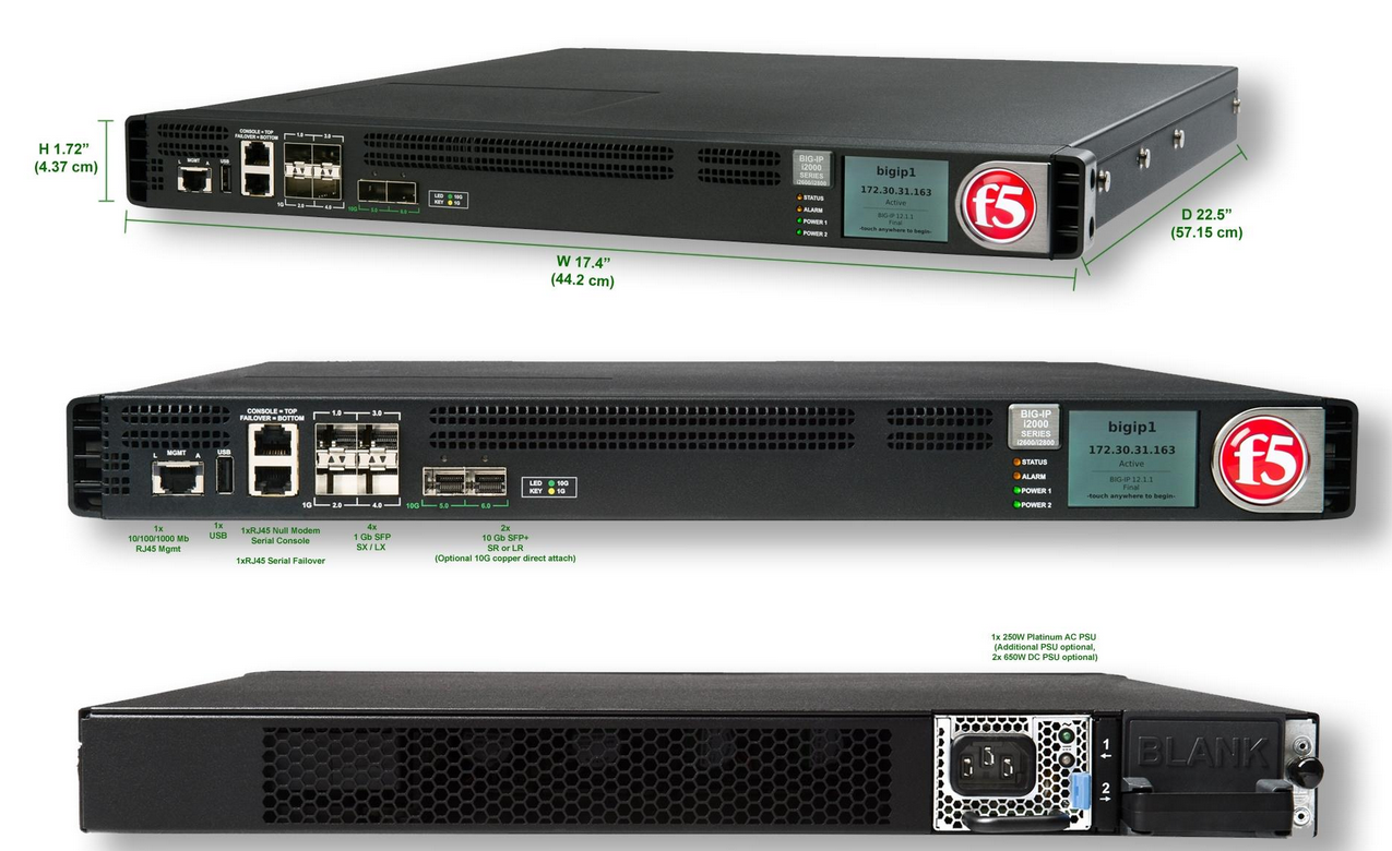 F5 big IP r4800. F5 big-IP 8900. Сетевое оборудование f5-big-LTM-i2600 big-IP i2600. F5 big-IP 4000s.