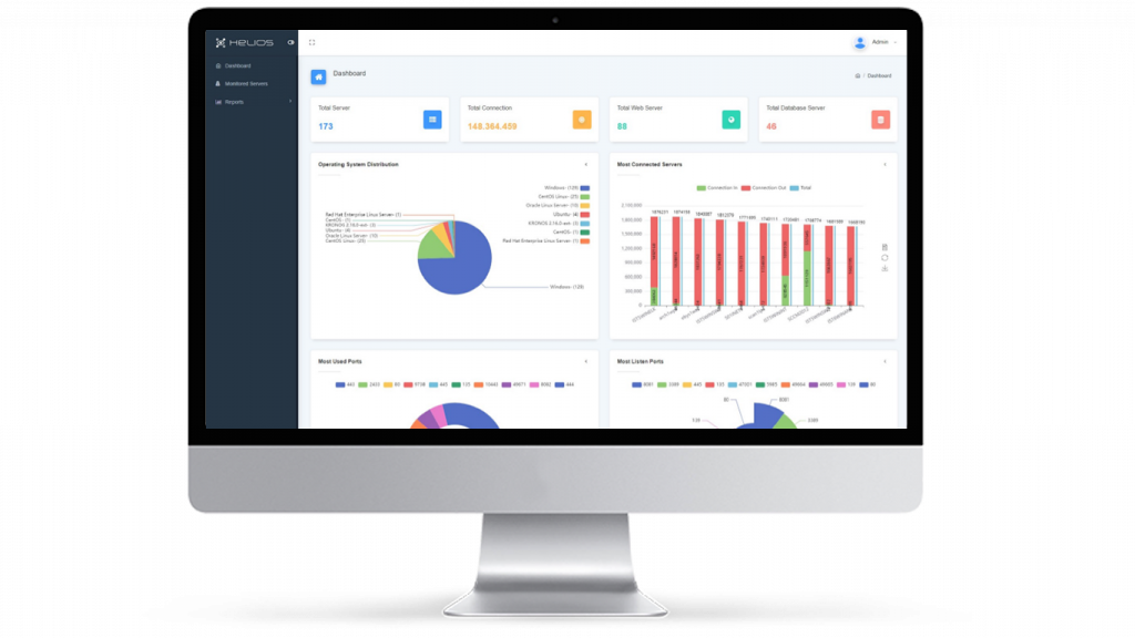 helios platform dashboard