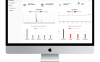 SecTrail MFA Sectrail Nedir?
