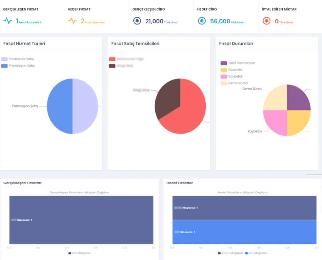 bulut banner3 1024x827 2